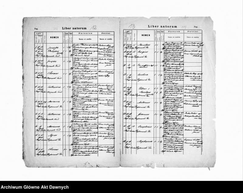 image.from.unit.number "Parafia: różne. Dekanat: różne. Fragment księgi metrykalnej urodzeń z parafii Kołomyja, przedmieście Marjówka (Mariahilf) - dek. Kołomyja, 1895; fragment księgi metrykalnej urodzeń z parafii Śniatyn - dek. Horodenka, 1881-1883."