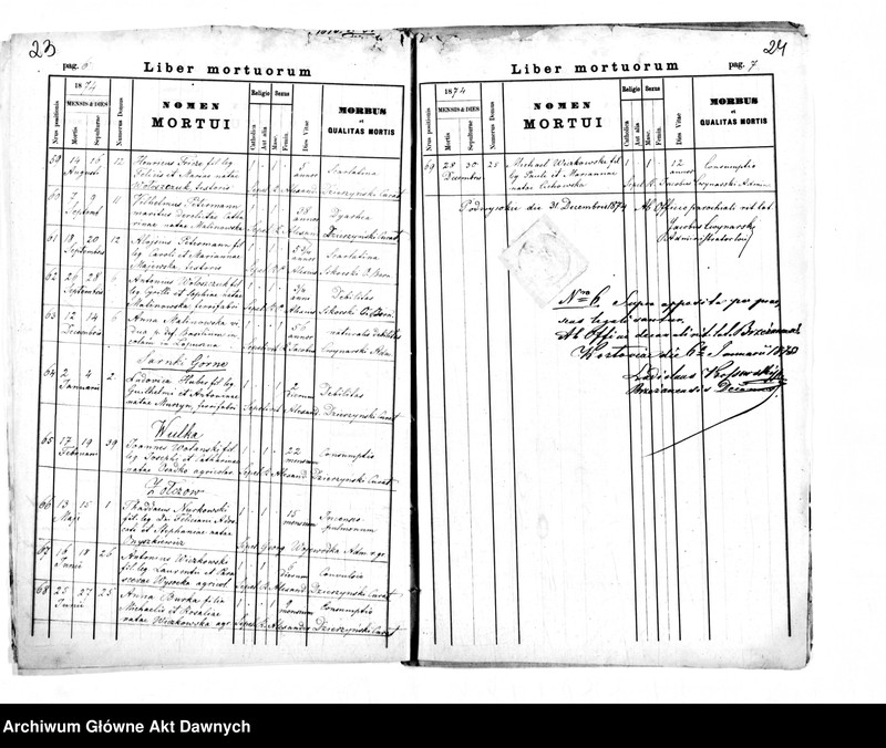 image.from.unit.number "Parafia: Podwysokie. Dekanat: Brzeżany. Kopie z ksiąg metrykalnych ur., śl., zg. dla wsi: Podwysokie, Cześniki, Danilcze, Demnia, Honoratówka, Hucisko, Kurzany, Lipica Górna i Dolna, Łopuszna, Sarnki Górne*, Wólka, Żołczów."