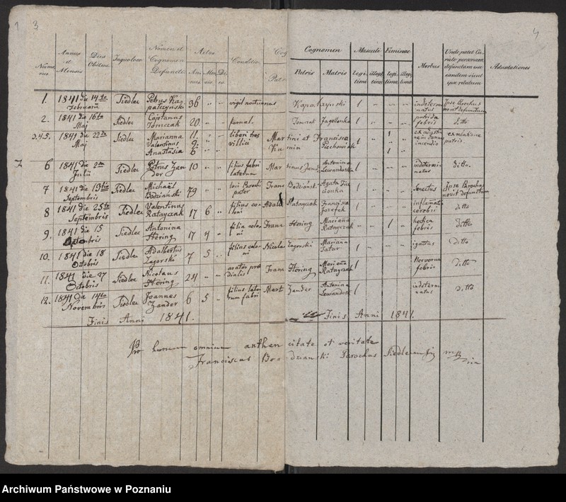 image.from.unit.number "Liber mortuorum"