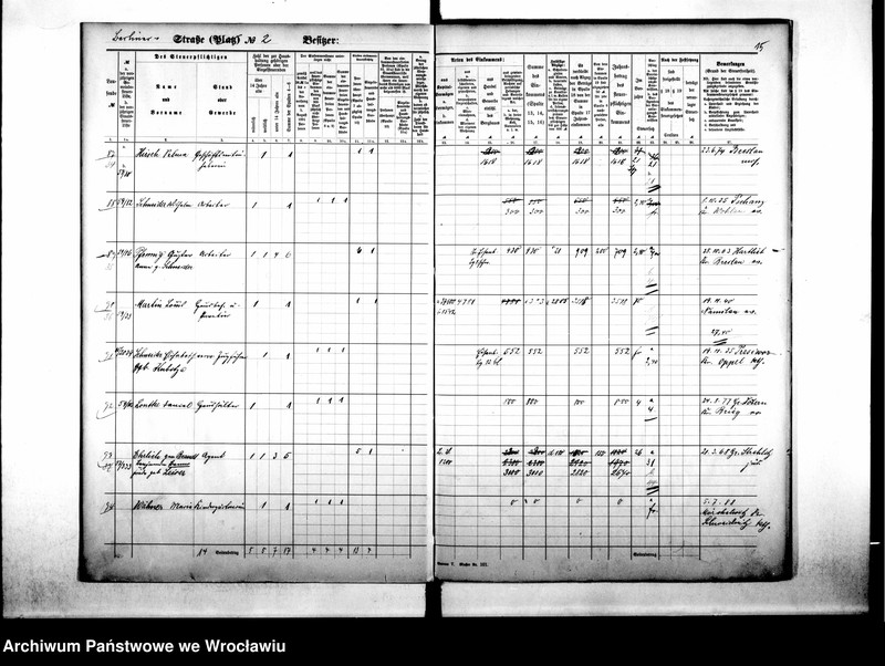 image.from.unit.number "Personalienverzeichnisse"