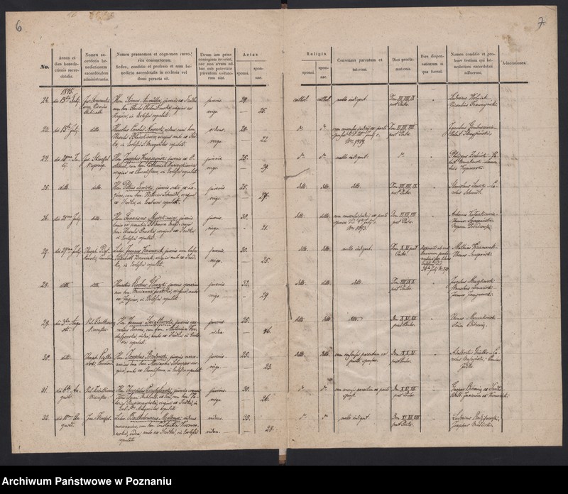 Obraz 6 z jednostki "Księga małżeństw"