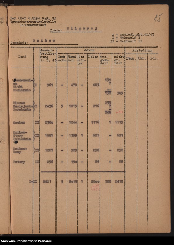 Obraz 18 z jednostki "[Akcja wysiedlania Polaków w powiecie biłgorajskim i zamojskim]"