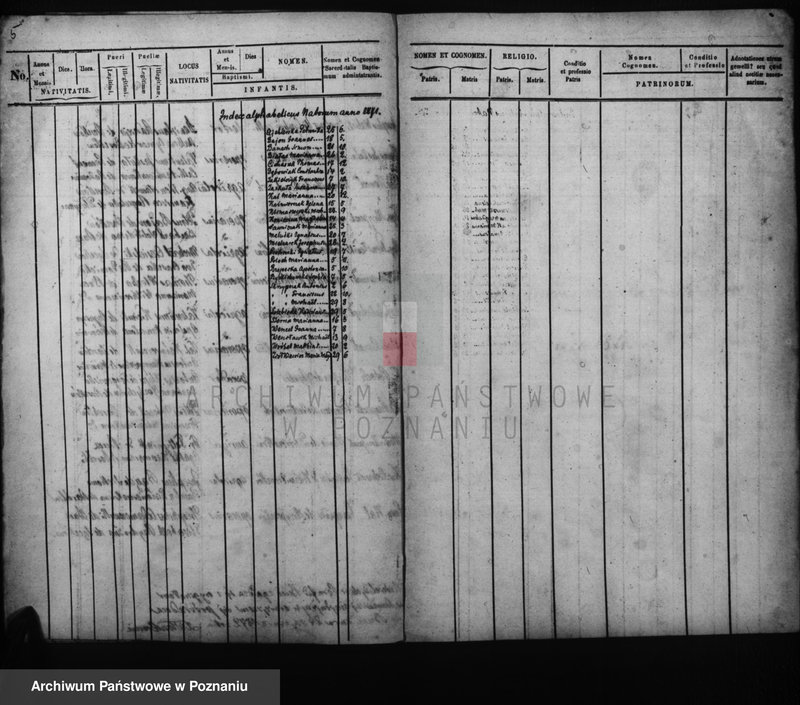 Obraz 7 z jednostki "Duplicati baptisatorum, copulatorum, mortuorum"