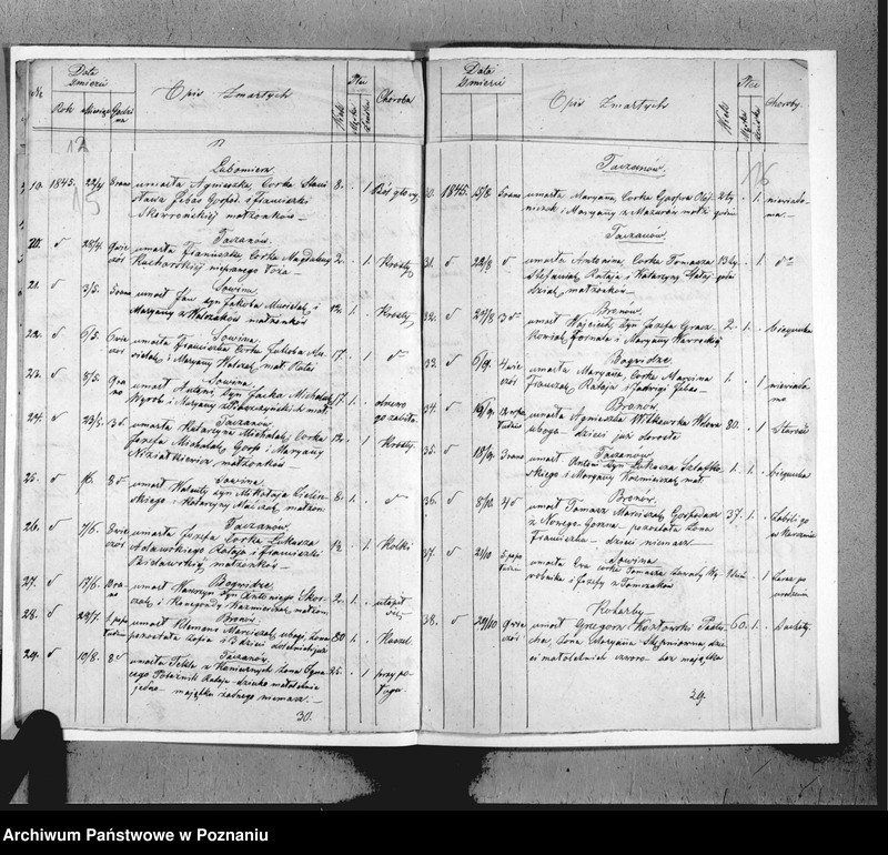 image.from.unit.number "Duplikat urodzeń, małżeństw i zgonu"