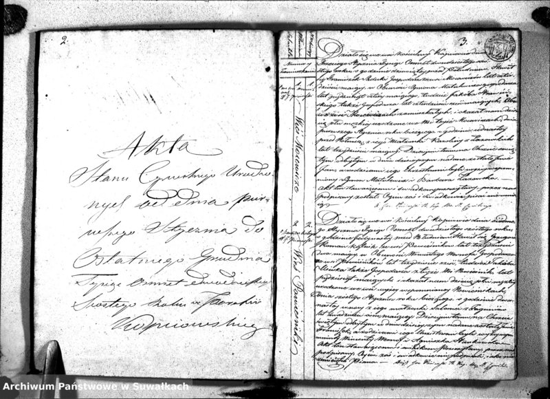 image.from.unit.number "Duplikat Aktów Stanu Cywilnego Urodzonych od dnia 1-go Stycznia do Ostatniego Grudnia 1826 roku Parafii Kopciowskiey Katolików"