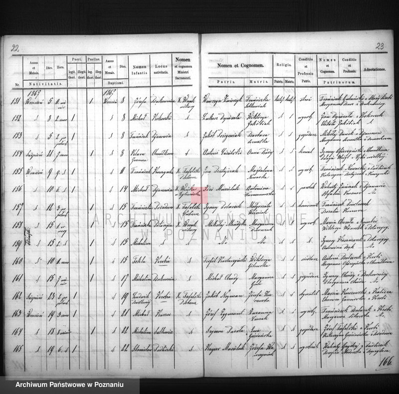 image.from.unit.number "Duplikat urodzonych dzieci"