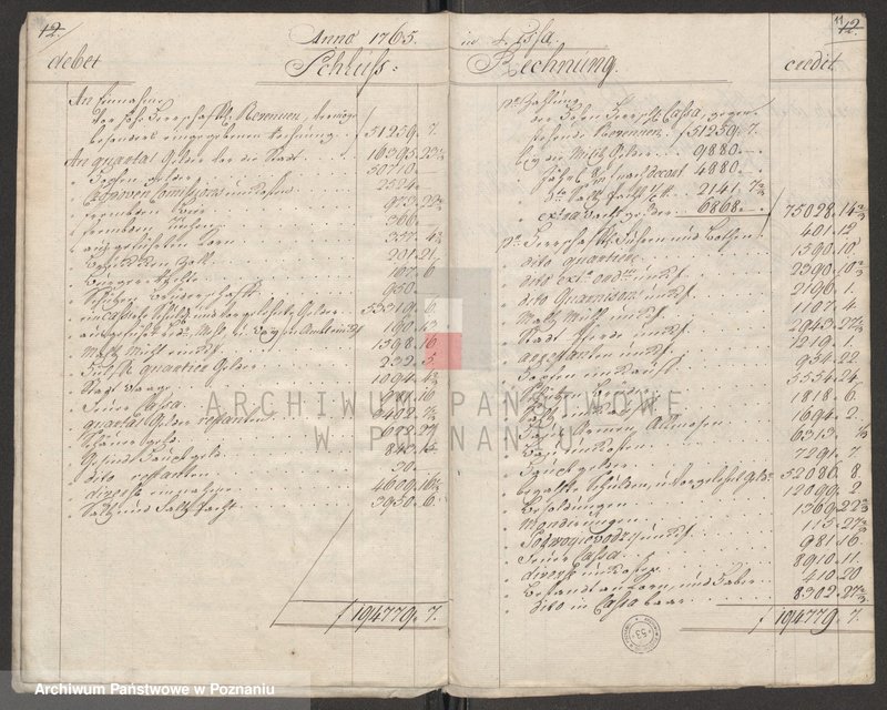 Obraz 13 z jednostki "Generalrechnung der Stadt Lissa; język niemiecki"