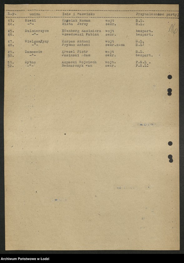 Obraz 17 z jednostki "Ankiety sprawozdawcze instruktora Komitetu Powiatowego Radomsko [z załącznikami]"
