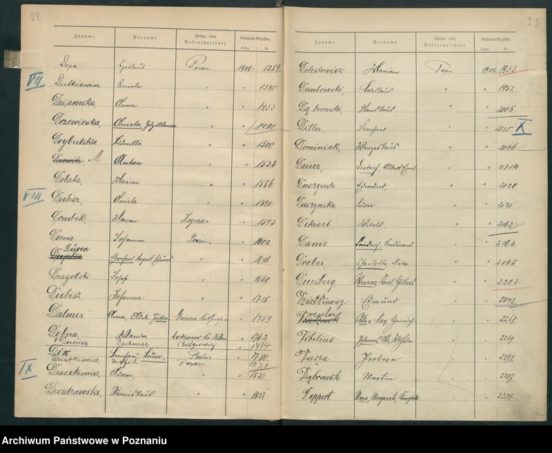 Obraz 15 z jednostki "Spis alfabetyczny urodzeń za 1908"