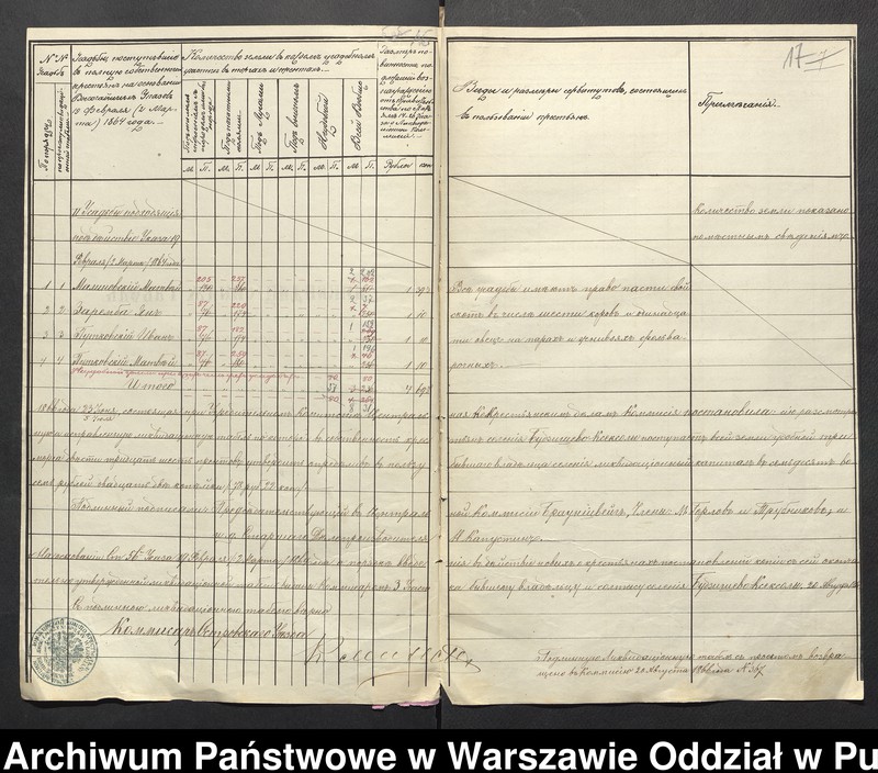 image.from.unit.number "O urządzaniu chłopów byłej rządowej wsi Budziszewo, gm. Szulborze Koty wchodzącej w skład prywatnej własności Obryte należące do Feliksowi Składowskiemu"