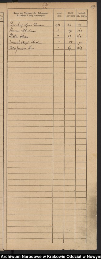 image.from.unit.number "Indeks do księgi małżeństw"