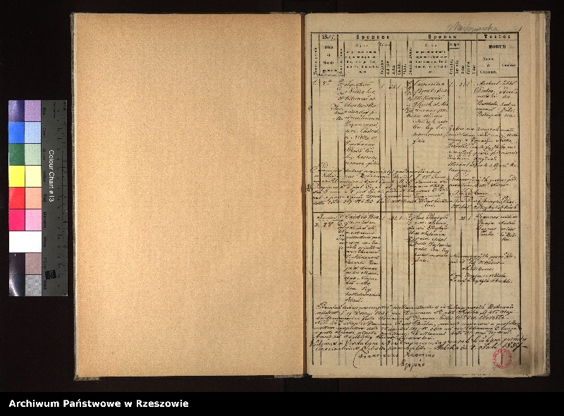 Obraz z jednostki "Księga małżeństw dla miejscowości Bóbrka k. Krosna"