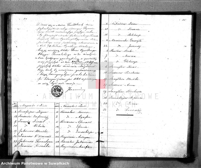 image.from.unit.number "Księga Aktów Stanu Cywilnego Wyznania Filipońskiego o urodzonych, zaślubionych i zmarłych w Mieście Gubernialnym Suwałkach"