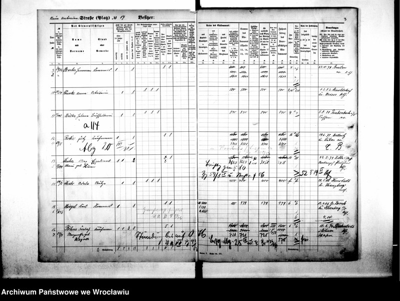 image.from.unit.number "Personalienverzeichnisse"