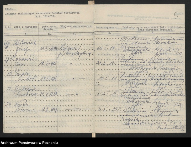 Obraz 6 z jednostki "Chrzypsko Wielkie, powiat Międzychód akta koła."