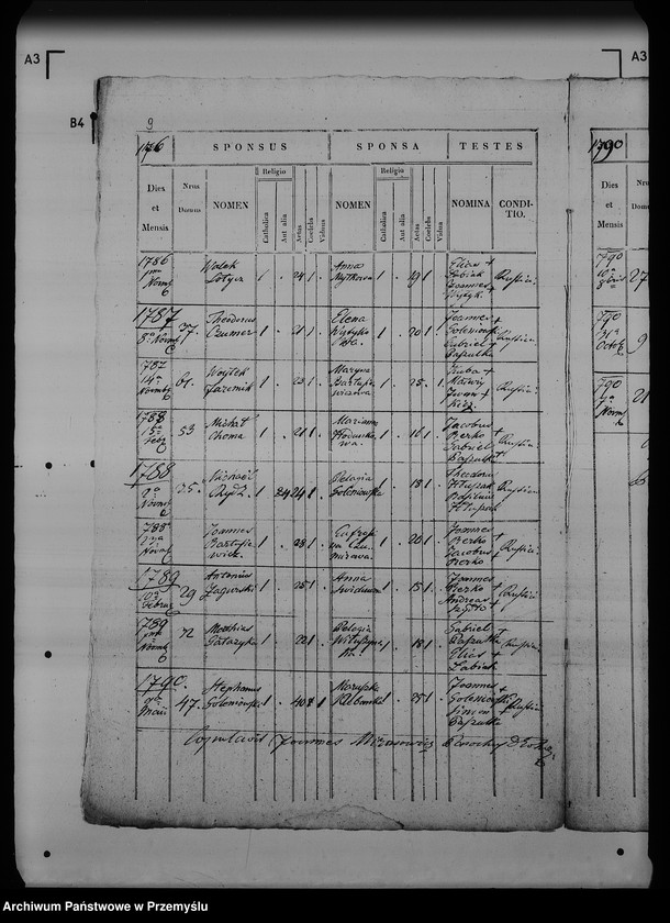 image.from.unit.number "[Kopie ksiąg metrykalnych parafii Drohojów z filiami Hnatkowice, Trójczyce, Zabłotce (dekanat Radymno)]"