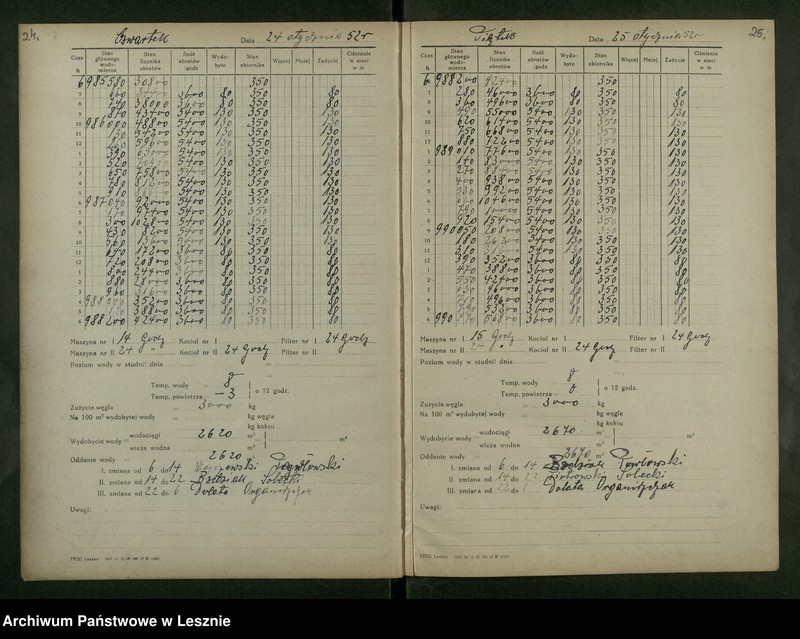Obraz 15 z jednostki "Wodociągi"