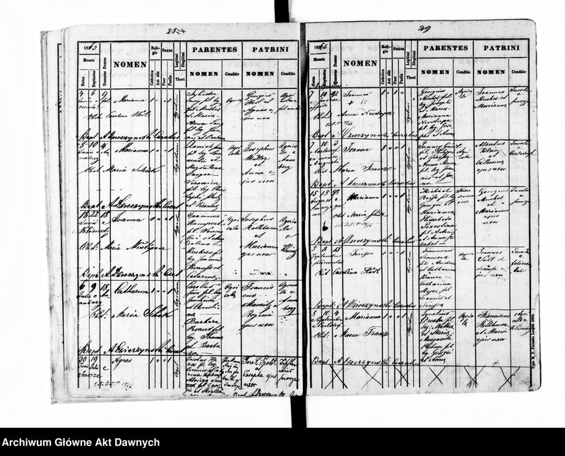 image.from.unit.number "Parafia: Feliciental. Dekanat: Stryj. Księga metrykalna urodzeń dla całej parafii. Tom II."