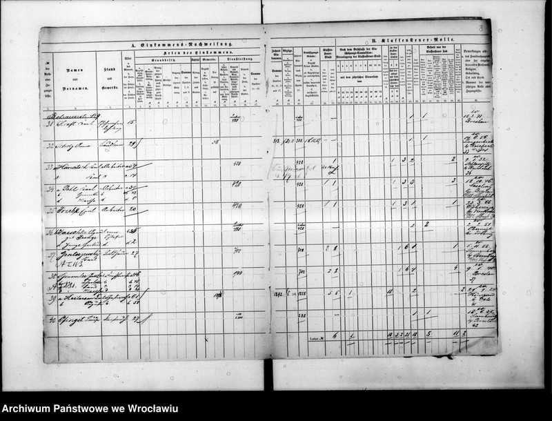 image.from.unit.number "Klassensteuerrolle nebst Eikommens - Nachweisung"