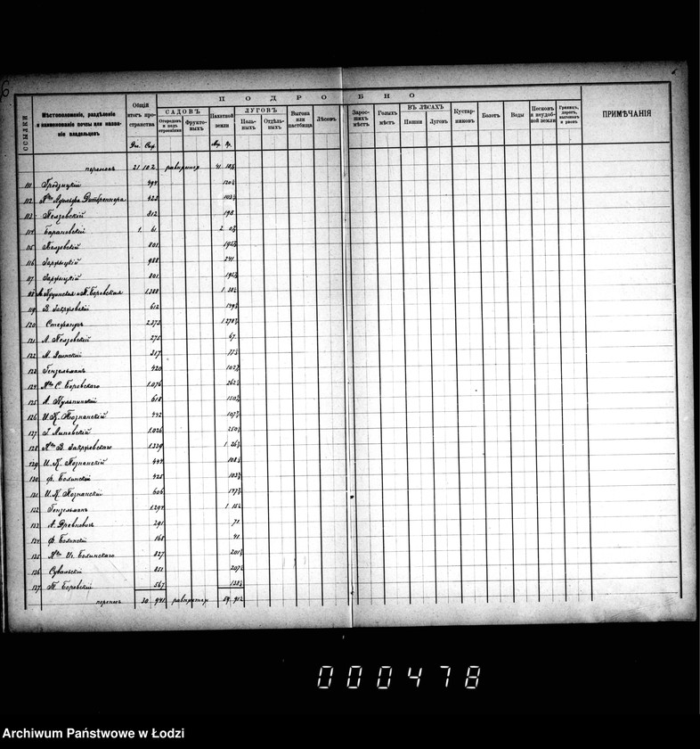 Obraz 10 z jednostki "Meževoj reestr goroda Lodzi"