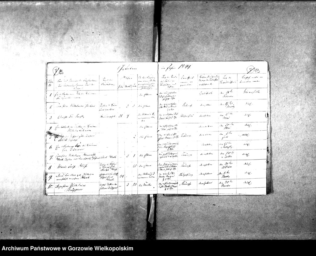 image.from.unit.number "Duplikate der Kirchenbücher von Wormsfelde (Wojcieszyce), Vormsfelder Theerofen und Stolzenberg (Różanki)"