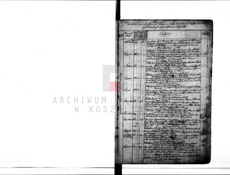 image.from.unit.number "Geborene und Getaufte: 1831-1865 Konfirmierte: 1831-1892 [Księga metrykalna urodzeń z lat 1831-1869 i konfirmacji z lat 1831-1892]"