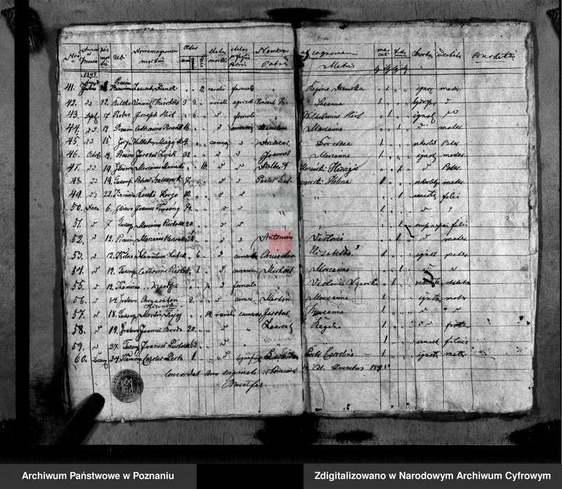image.from.unit.number "Duplikat baptisatorum, copulatorum, mortuorum"