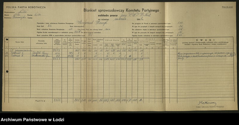 Obraz 17 z jednostki "Sprawozdania miesięczne komitetów fabrycznych zakładów wydzielonych t. 1"