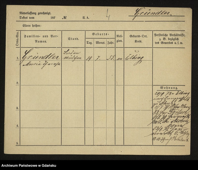 image.from.unit.number "Karty meldunkowe: Gruendler - GrĂĽning"