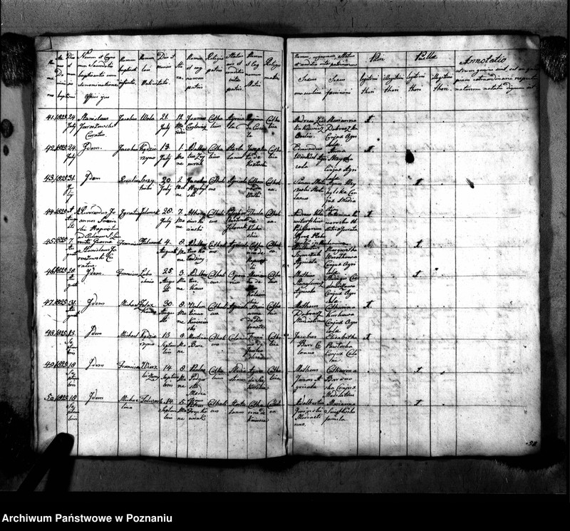 image.from.unit.number "Duplikat urodzeń, małżeństw i zgonu"