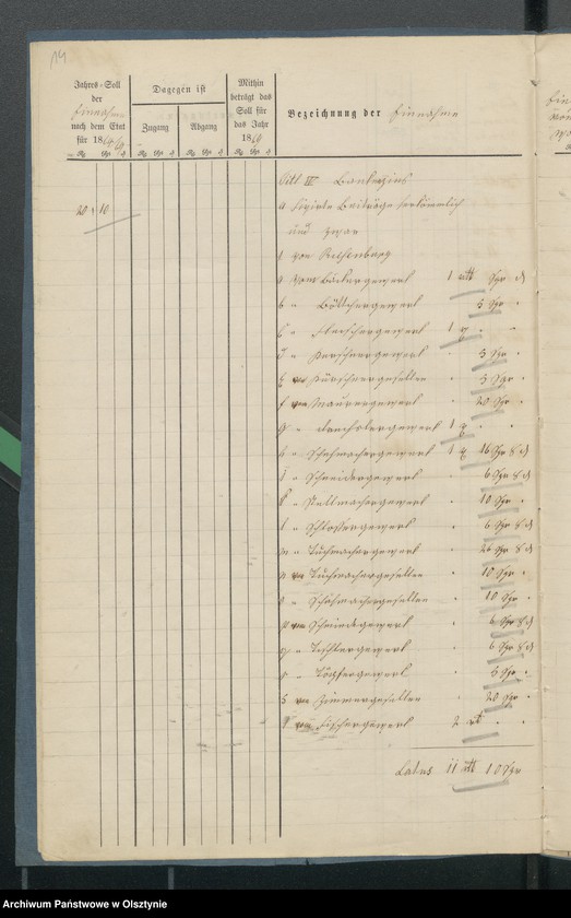 image.from.unit.number "Jahres Rechnung den beiden ewangelischen Kirchen zu Riesenburg"