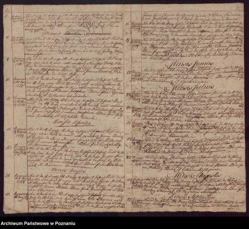 Obraz 4 z jednostki "Duplikaty Urodzonych, Zaślubionych i Zmarłych."