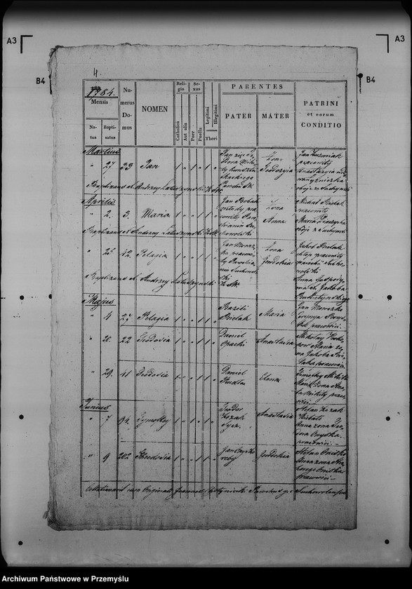 image.from.unit.number "[Kopie ksiąg metrykalnych parafii Sucha Wola (dekanat Lubaczów)]"