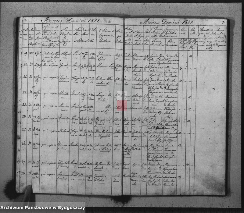 image.from.unit.number "Duplicate der Kirchen Bücher drer Katholischen Kirche zu Strzelno"