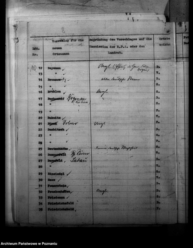 Obraz 14 z jednostki "Zmiany nazw miejscowości w powiecie leszczyńskim"