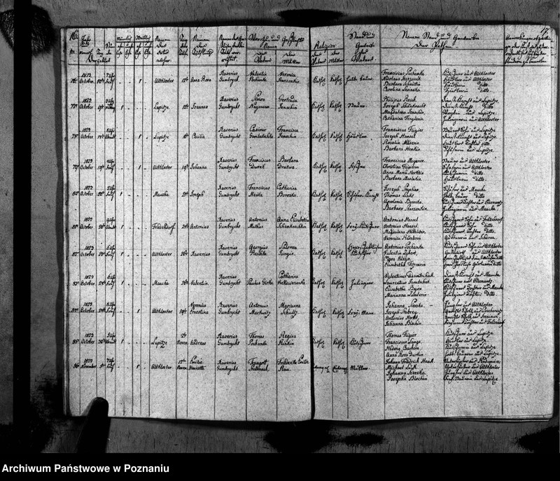 image.from.unit.number "Duplikat des Taufen, Traugen und Verstorbenen"