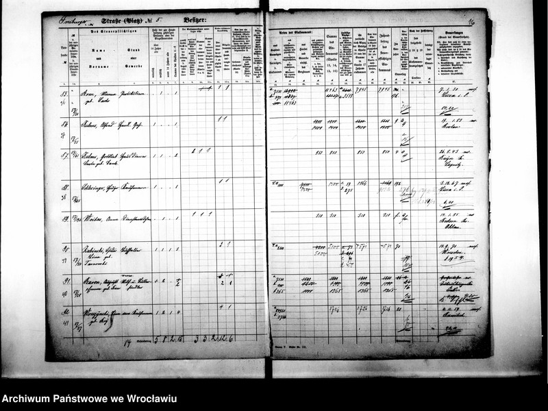 image.from.unit.number "Personalienverzeichnisse"