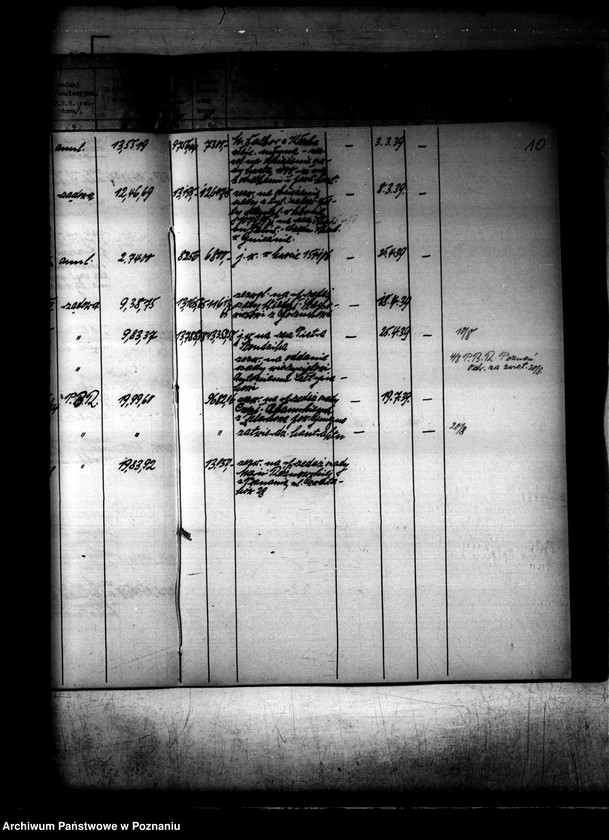 Obraz 14 z jednostki "Rejestr spraw obrotu i obciążeń osad i działek utworzonych przy parcelacji obciążonych należności ziemi skarbu państwa"