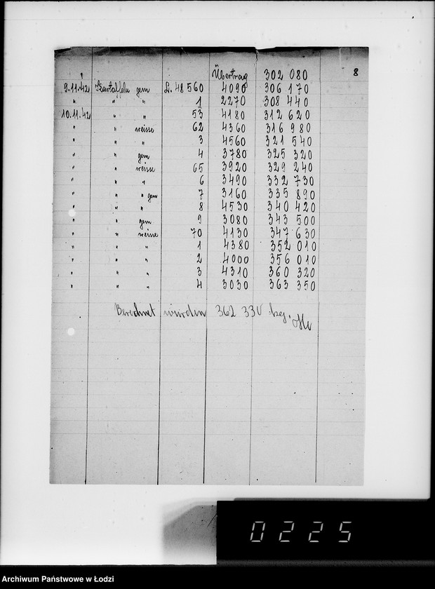 Obraz 12 z jednostki "Lebensmitteleinkauf. Aufträge, [Lieferscheinen und Rechnungen] 17611-17660"