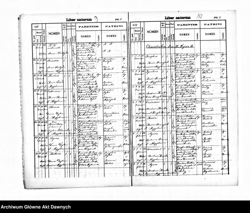image.from.unit.number "Parafia: Hałuszczyńce. Dekanat: Tarnopol. Kopie z ksiąg metrykalnych ur., śl., zg. dla całej parafii (wieś Hałuszczyńce,i pozostałe wsie)."