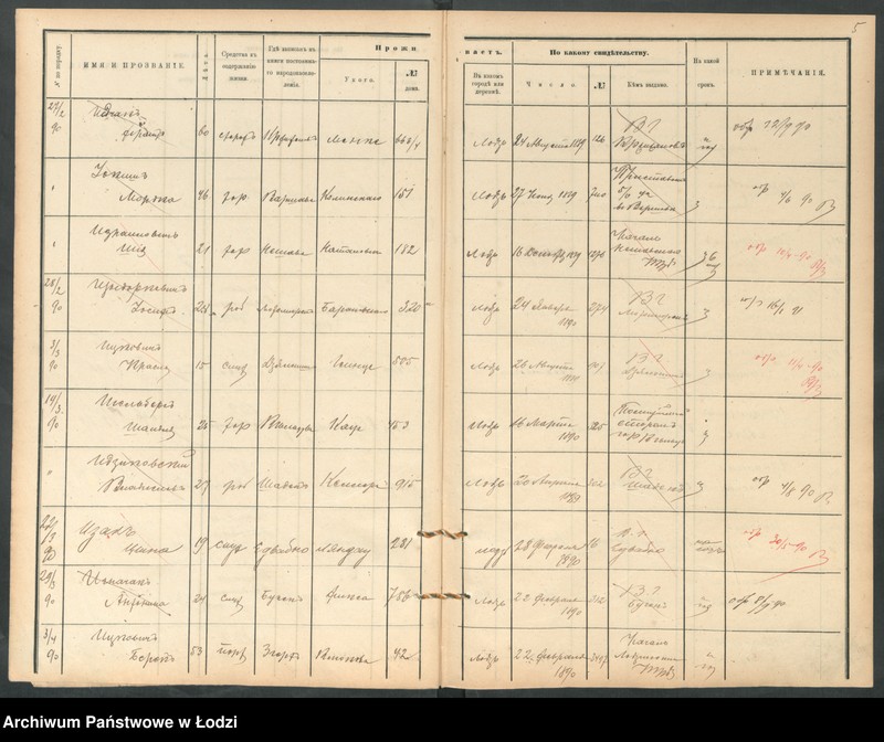 Obraz 7 z jednostki "[Księga ludności niestałej m. Łodzi lit. I i J]"