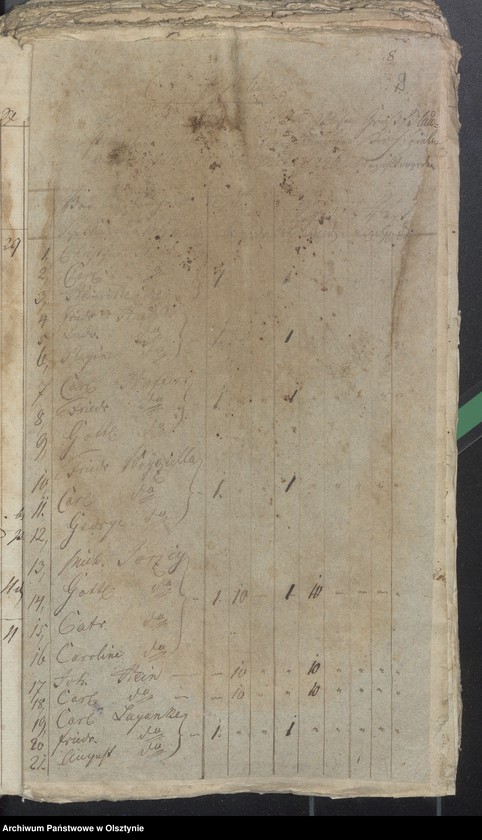 image.from.unit.number "Schwarzsteinsche Schul-Cassen Rechnung"