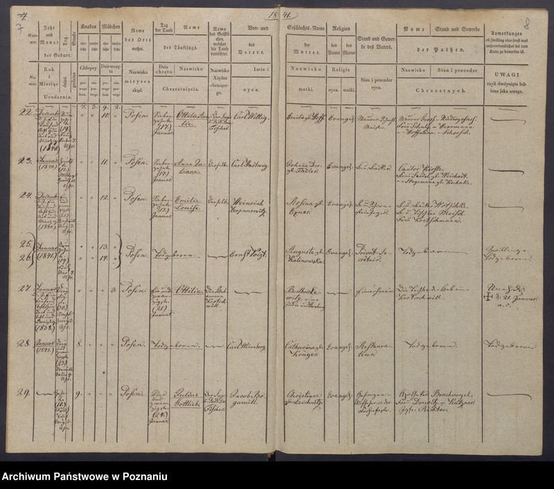 Obraz 7 z jednostki "[Akta urodzeń i chrztów, zgonów i pogrzebów, zapowiedzi i ślubów]"