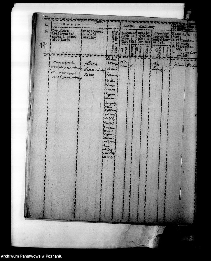 Obraz 20 z jednostki "[Sprawozdania z kursów wyrobu pomocy naukowych na terenie okręgu poznańskiego]"