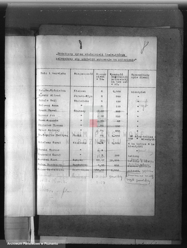 image.from.unit.number "Zalesienie nieużytków w powiecie obornickim"