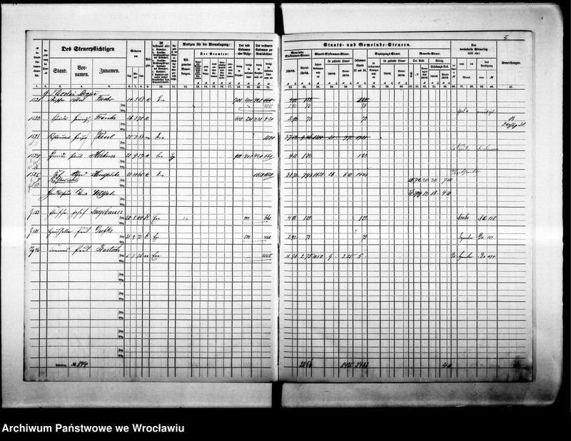 image.from.unit.number "Steuerrole"