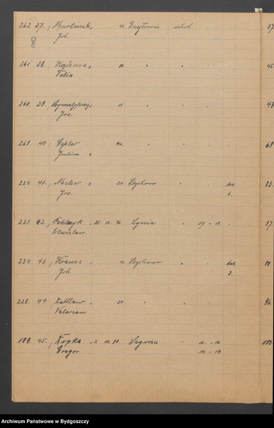 image.from.unit.number "Spis członków Zachodniej Straży Obywatelskiej na powiat wejherowski"