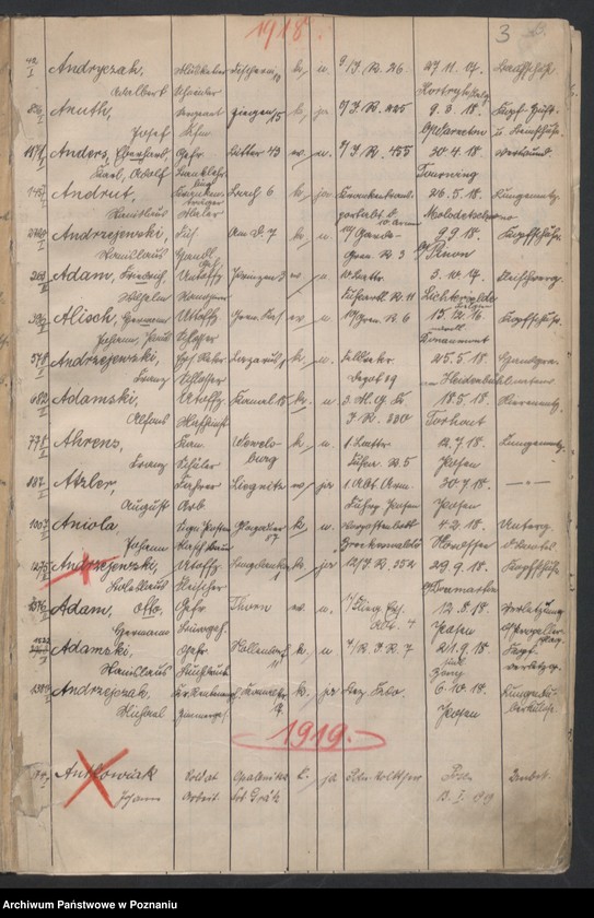 Obraz 5 z jednostki "Spis alfabetyczny zgonów. Lista poległych 1914-1920"