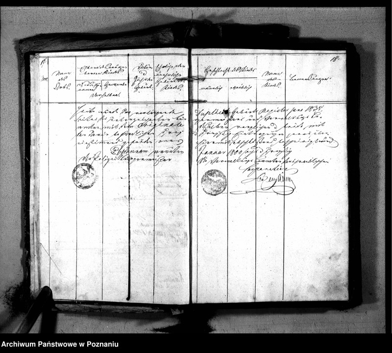 image.from.unit.number "Geburtsregister"