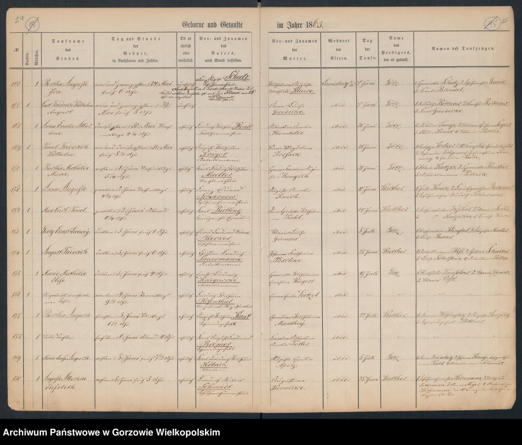 image.from.unit.number "Duplikate der Hauptkirche Landsberg an der Warthe (zawiera także księgi zgonów Konkordien Kirche mit der reformirten und Militair Gemeinde z 1863 r.)"